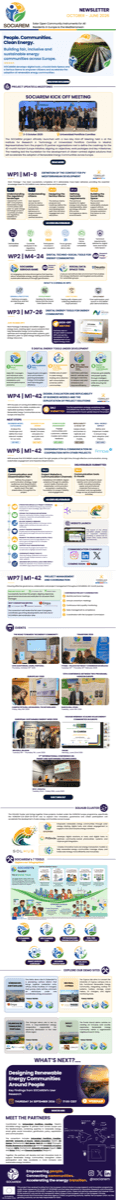 Solar Open Community Instruments for All Residents in Europe & the Mediterranean