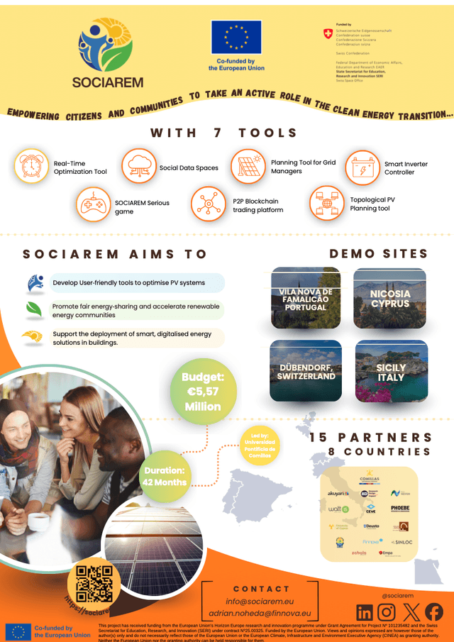 SOCIAREM Poster A3